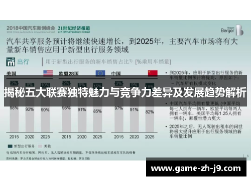 揭秘五大联赛独特魅力与竞争力差异及发展趋势解析
