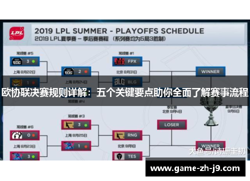 欧协联决赛规则详解：五个关键要点助你全面了解赛事流程