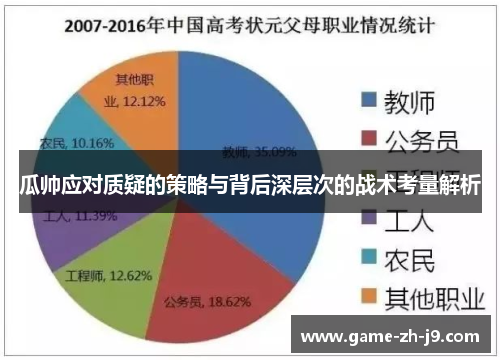 瓜帅应对质疑的策略与背后深层次的战术考量解析