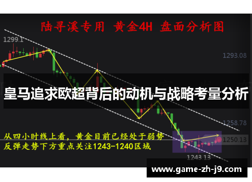 皇马追求欧超背后的动机与战略考量分析