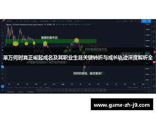 莱万何时真正崛起成名及其职业生涯关键转折与成长轨迹深度解析全 莱万何时真正崛起成名及其职业生涯关键转折与成长轨迹深度解析全