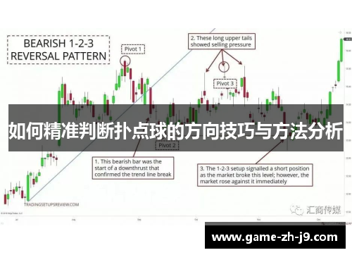 如何精准判断扑点球的方向技巧与方法分析 如何精准判断扑点球的方向技巧与方法分析