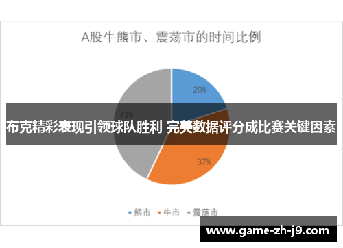 布克精彩表现引领球队胜利 完美数据评分成比赛关键因素