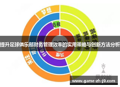 提升足球俱乐部财务管理效率的实用策略与创新方法分析