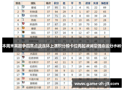 本周末英超争四焦点战连环上演积分榜卡位再起波澜豪强命运分水岭