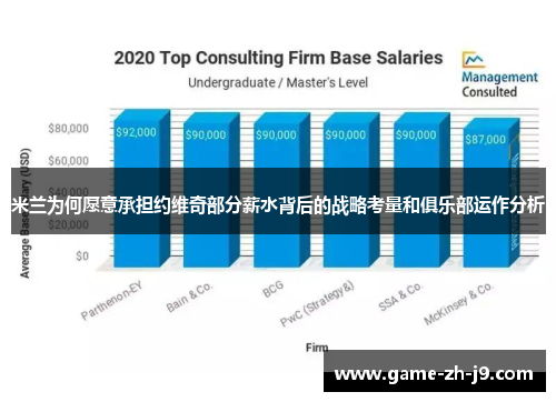米兰为何愿意承担约维奇部分薪水背后的战略考量和俱乐部运作分析 米兰为何愿意承担约维奇部分薪水背后的战略考量和俱乐部运作分析