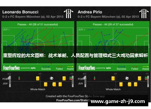 重塑辉煌的尤文图斯:战术革新、人员配置与管理模式三大成功因素解析 重塑辉煌的尤文图斯:战术革新、人员配置与管理模式三大成功因素解析