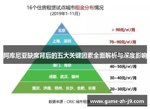 阿库尼亚缺席背后的五大关键因素全面解析与深度影响 阿库尼亚缺席背后的五大关键因素全面解析与深度影响