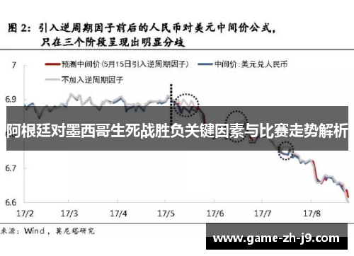 阿根廷对墨西哥生死战胜负关键因素与比赛走势解析 阿根廷对墨西哥生死战胜负关键因素与比赛走势解析