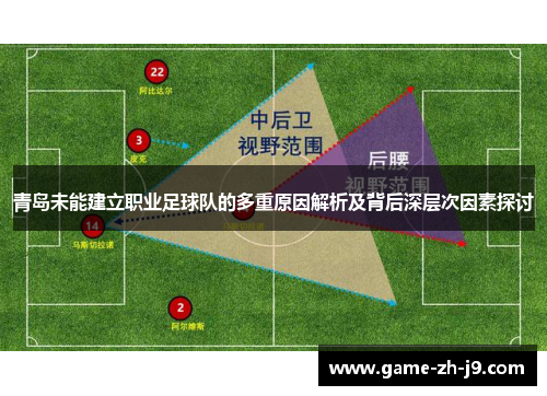 青岛未能建立职业足球队的多重原因解析及背后深层次因素探讨 青岛未能建立职业足球队的多重原因解析及背后深层次因素探讨
